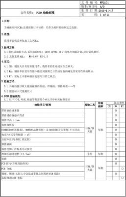 pcba检验标准是什么意思（pcba板检验及接收标准）