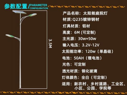 路灯参数标准（夜晚拍路灯参数）-图2