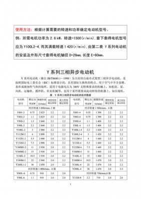 如何选购标准电机（电机的选取标准）-图3