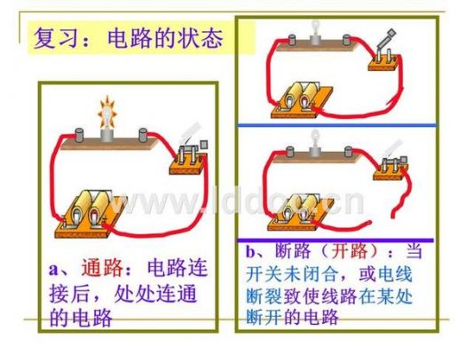 短路怎么造成的（短路怎么形成的）-图2