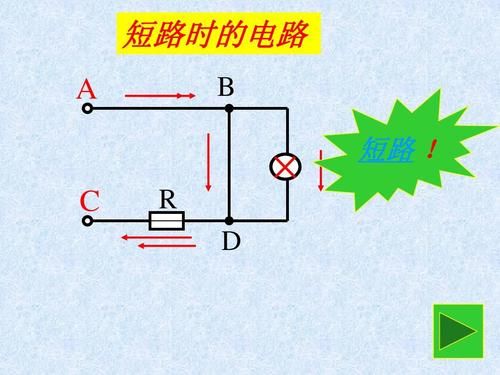 短路怎么造成的（短路怎么形成的）-图3