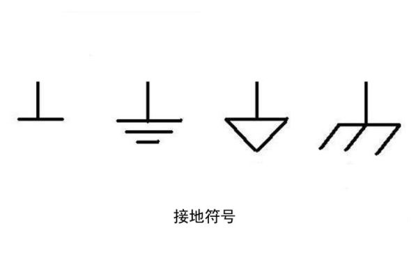 标准的接地符号（标准的接地符号表示）-图2