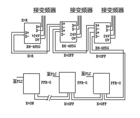 逆变器通讯线怎么使用（逆变器plc通讯）-图2