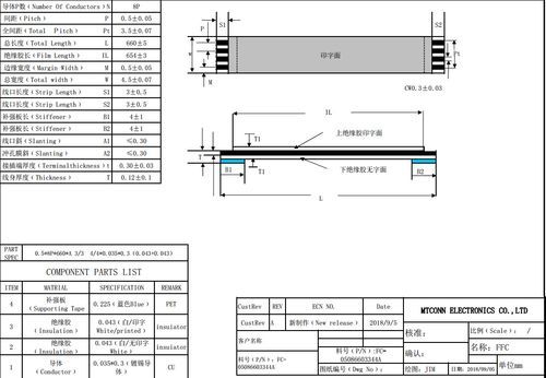 ffc排线公差标准（ffc排线检验标准）