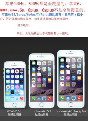 包含iphone6iphone6s哪个声音大的词条-图3