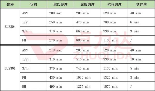 油墨侧蚀量标准（油墨侧蚀量标准是多少）-图3