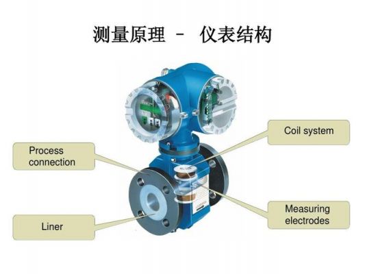 电磁流量计怎么校核（电磁流量计的调试）