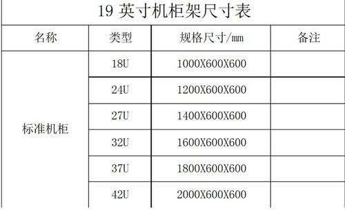 机柜安装标准（机柜安装标准尺寸）-图3