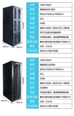 机柜安装标准（机柜安装标准尺寸）-图2