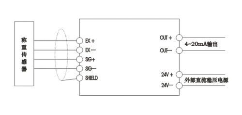 称重变送器接地标准（称重变送器电路）