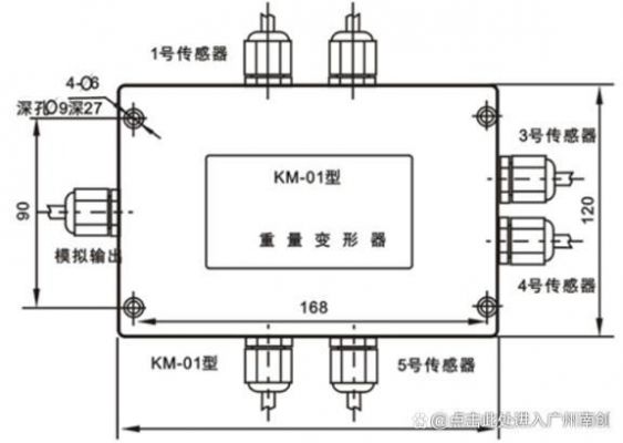 称重变送器接地标准（称重变送器电路）-图2