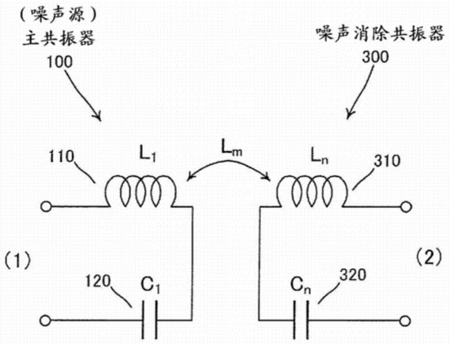 防噪音标准SNR（防噪音装置有哪些）-图2