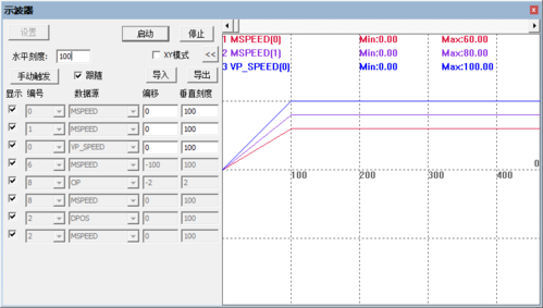 plc曲线怎么改量程（plc曲线怎么编程）