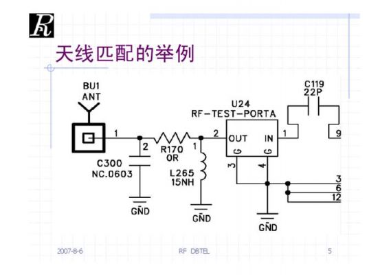 天线射频怎么学（天线射频技术的基本原理）-图2