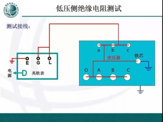 断路器绝缘电阻标准（断路器绝缘电阻测量接线图）-图1