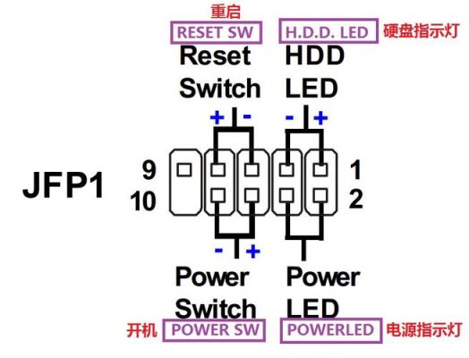 叠加原理怎么插线（叠加原理接线）-图3