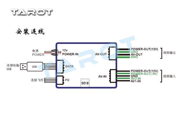 叠加原理怎么插线（叠加原理接线）-图1