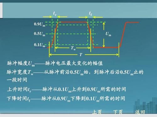 脉冲电压怎么计算（脉冲电压怎么测量）