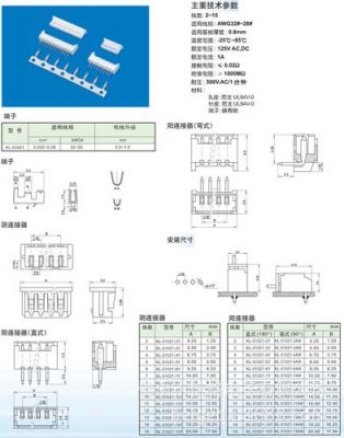 开口接线端子执行标准（开口接线端子执行标准最新）-图2