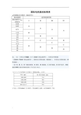 电动工具测试振动标准（电动工具测试电阻标准）