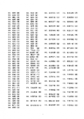 材华哪个字错了（材字的意思）-图2