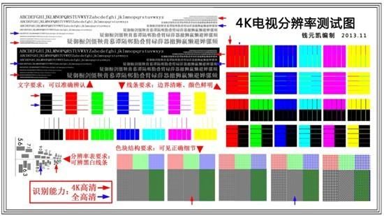 电视怎么关闭老化测试（电视出现老化视图）