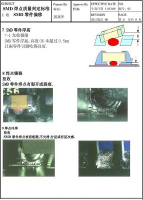 合格焊点的标准（一个合格的焊点有哪些质量要求）