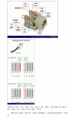 网吧设备水晶头（网吧网线水晶头接法）