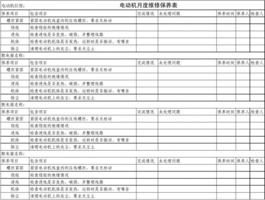 电动机检修质量标准（电动机检修的项目一般有哪些）-图1