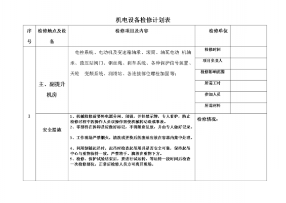 电动机检修质量标准（电动机检修的项目一般有哪些）-图3