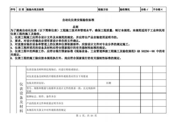 仪表执行标准（仪表技术标准）-图2