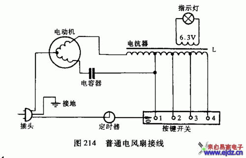 工业电风扇怎么接线（工业电风扇怎么接线图）