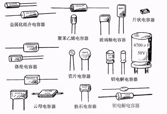 陶瓷电容怎么测电压（陶瓷电容判断好坏）