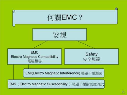 cispr标准（CISPR标准中CSV什么意思）