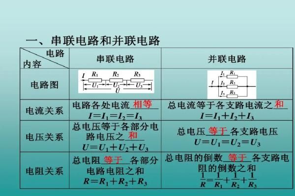 串联电路电压怎么算（串联电路电压算法）-图1