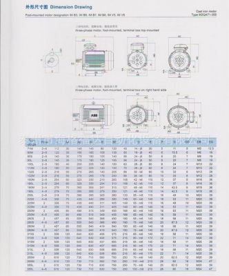 电机9840标准的简单介绍