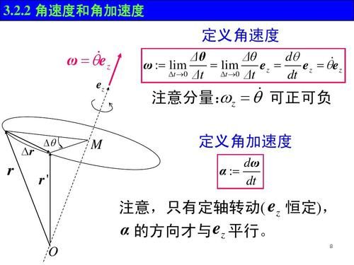 怎么选步距角（步距角的含义）-图3