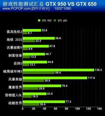 950跟960哪个好（950和960哪个好）-图3