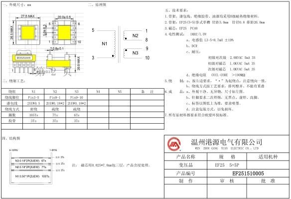 高频变压器误差标准（高频变压器误差标准表）