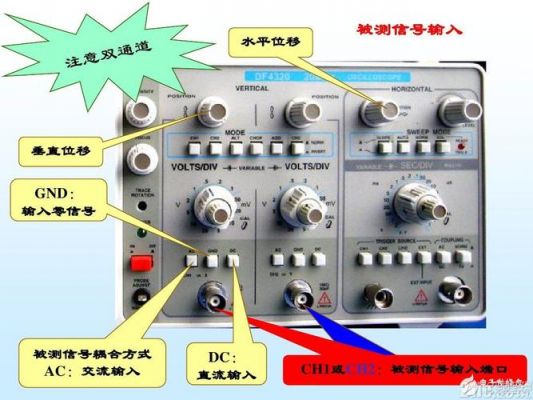 示波器怎么高阻抗输入的简单介绍-图2