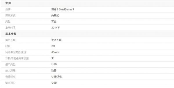 关于耳机功率输出标准的信息