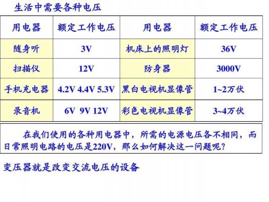 照明电压低怎么解决（照明电压低怎么解决方法）-图3