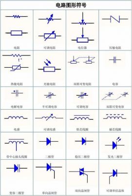 常用的标准电路（标准电路图符号）-图2