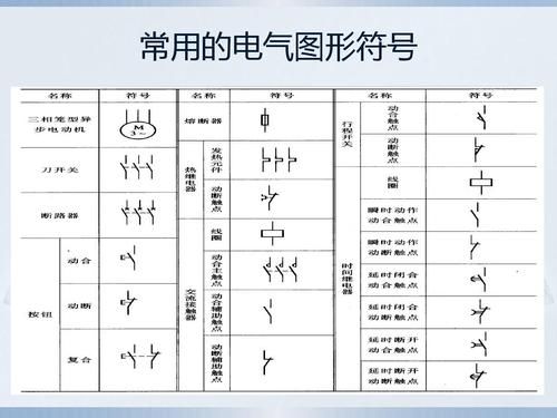 常用的标准电路（标准电路图符号）-图1