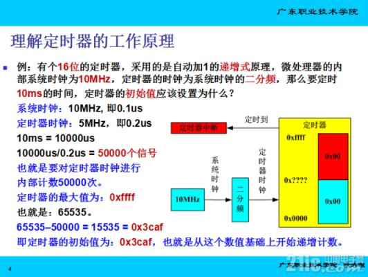 应用定时器怎么用（定时运行应用程序）-图2