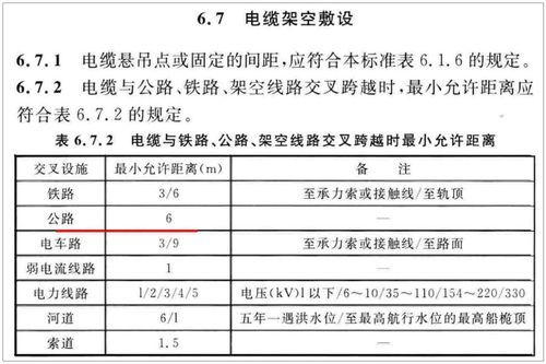 临时电缆架空标准（施工临时电缆架空标准高度）-图2