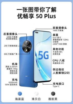 5g长短标准华为（华为5g手机尺寸有多大?）-图3