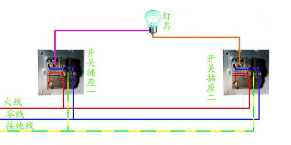 灯开关怎么接线（灯开关怎么接线图）-图1