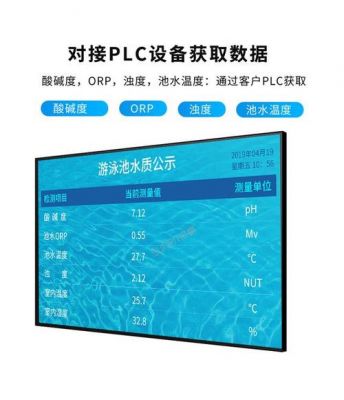 关于液晶屏用水标准的信息-图2