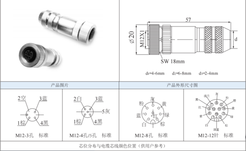 屏蔽层怎么接（屏蔽层怎么接到航空插头上）-图2